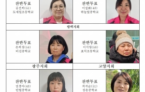 이재명 정부는 늘봄학교 당사자들과 충분한 논의를 통해 해결책을 모색해야 합니다. 사진