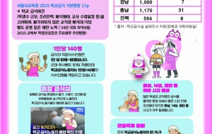 [서울지부] 교직원 식당(별도 배식대 배식 및 국그릇 제공 거부 투쟁 사진