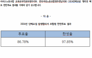 [광주지부] 광주광역시교육청-전국학교비정규직연대회의 2024년 단체교섭 잠정합의서   찬반투표 결과 공고 사진
