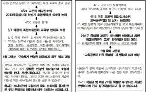 투쟁속보 38호 - 6월 총력투쟁, 울산조례제정, 전국적 단체교섭시대 등 사진