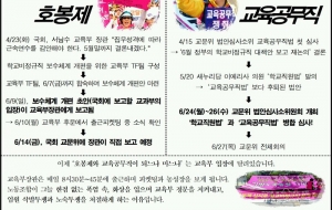 투쟁속보42호-교육부장관 14일 대책발표,622,임금체계요구안,농성장일지,투쟁기금모금 사진