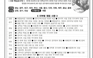 투쟁속보 67호 사진