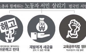 민주노총과 함께하는 노동자 서민살리기 범국민 서명운동 사진