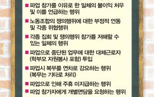 부당노동행위 신고센터 운영 사진