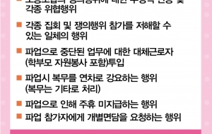 부당노동행위 신고센터 사진