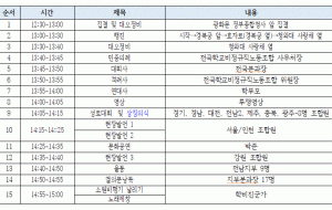 10.20 학교비정규직 초등돌봄노동자대회!!! 꼬옥~ 함께 해야 합니다. 사진