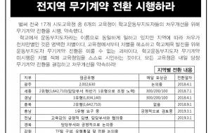 [학교운동부지도자 분과] 2018년 하반기 소식지 사진