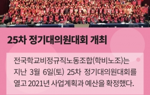 25차 정기대의원대회 개최, 2021년 사업계획 확정 사진