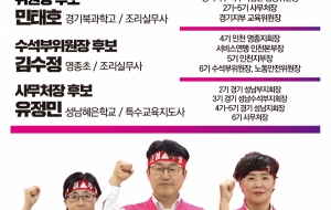 7기 전국동시선거 본조 임원 후보자 소개 사진