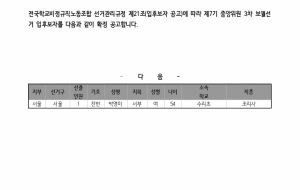 제 7기 중앙위원 3차 보궐선거 입후보자 확정 공고 사진