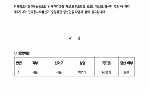 제7기 3차 전국동시보궐선거 중앙위원 당선자 결정 공고 사진