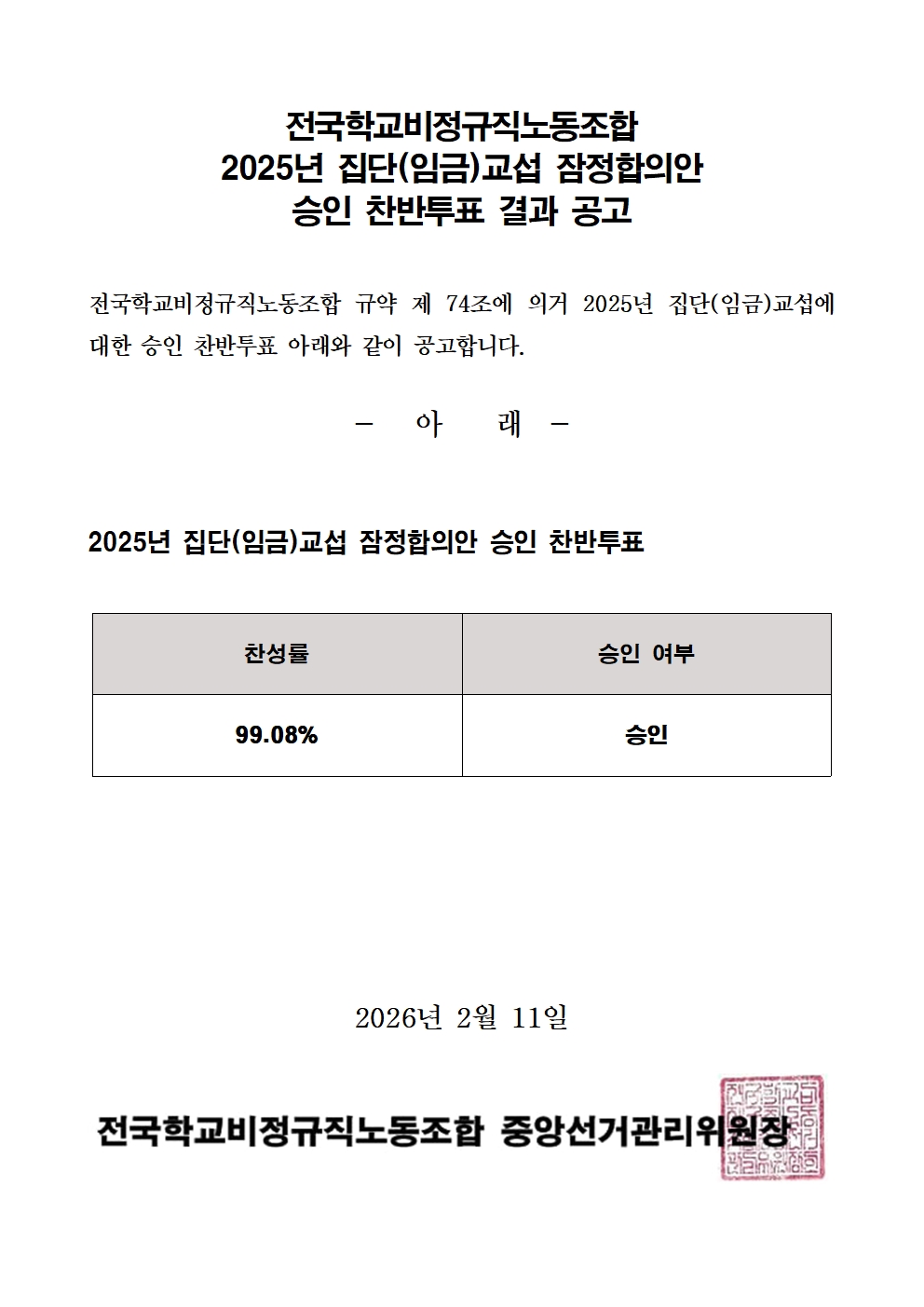 2025년 진담(임금)교섭 잠정합의안 승인 찬반투표 결과 공고 사진